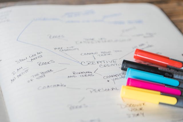 Writing homework